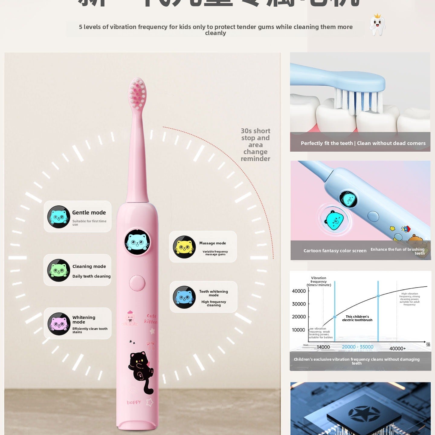 Children's Electric Soft-Bristle Toothbrush